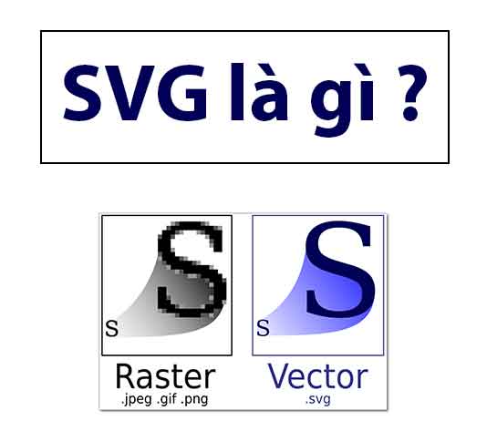 Ưu và Nhược điểm của SVG