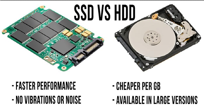 Ổ cứng (HDD hoặc SSD)